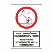 BLESKOZVODY